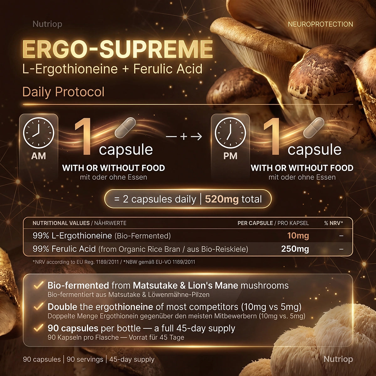 Nutriop® ERGO-SUPREME — Biofermenteret L-ergothionein og ferulinsyre (90 kapsler)