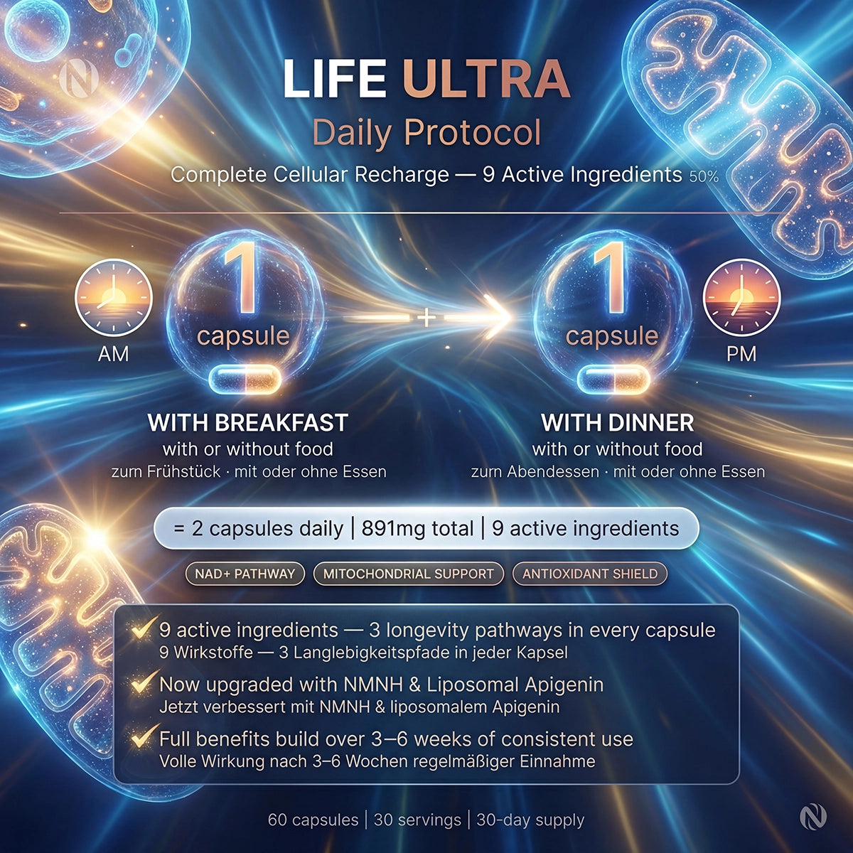 Bio-Enhanced Nutriop Longevity® Life ULTRA med NADH, NAD+, CQ10, ASTAXANTHIN og CA-AKG - 791 mg pr. portion (x30)