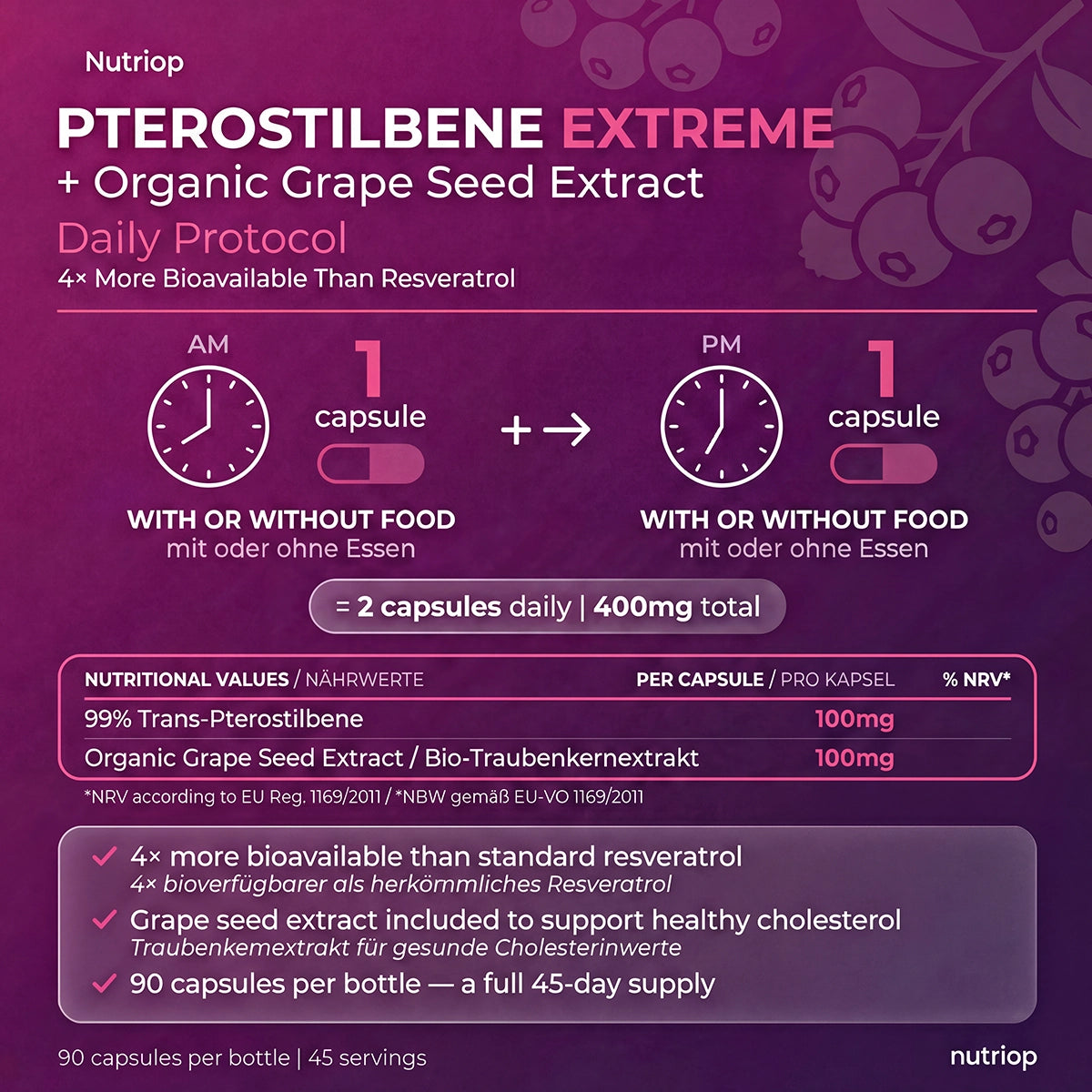 Nutriop® พีโตรสทิลบีน Extreme + สารสกัดจากเมล็ดองุ่น — ตัวกระตุ้น SIRT1 ที่ดูดซึมได้ดี (90 แคปซูล)