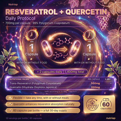 Nutriop® Resveratrolo + Quercetina 700 mg - Stack fondamentale per la longevità SIRT1 (60 capsule)