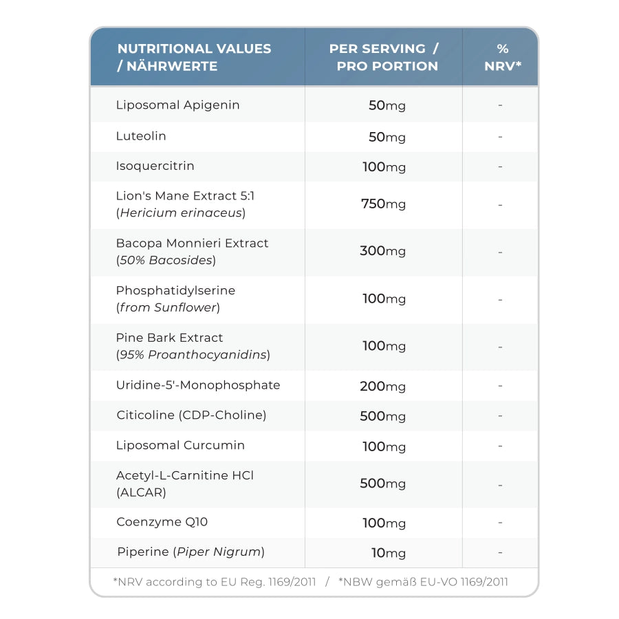 Bio-Enhanced Nutriop Longevity® COGNIPRIME® – 13 Premium-Nootropika – 2860 mg pro Portion (x30)