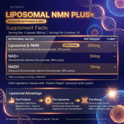 Nutriop® Max Strength Liposomal NMN PLUS+: Complexo NAD+ de absorção avançada (50 cápsulas)