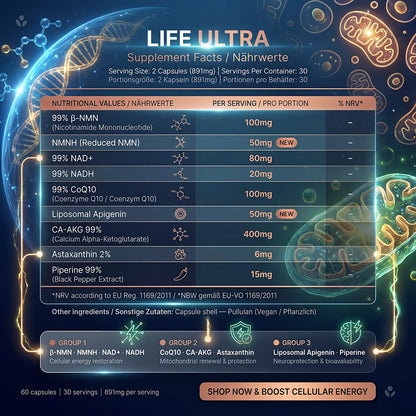 Nutriop® Life ULTRA - Advanced Multi-Pathway Longevity Stack (891mg)