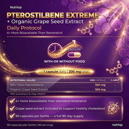 Pterostilbene Extreme + organic grape seed extract – daily protocol: 1 capsule daily (200 mg), with or without food. 90 capsules per bottle, 90 servings.