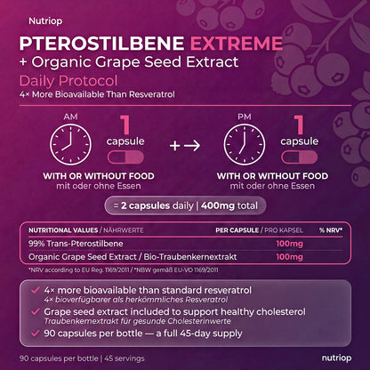 Nutriop Longevity® Pterostilbene Extreme s 100% čistým organickým extraktem z hroznových semínek - kapsle 100 mg (x90)