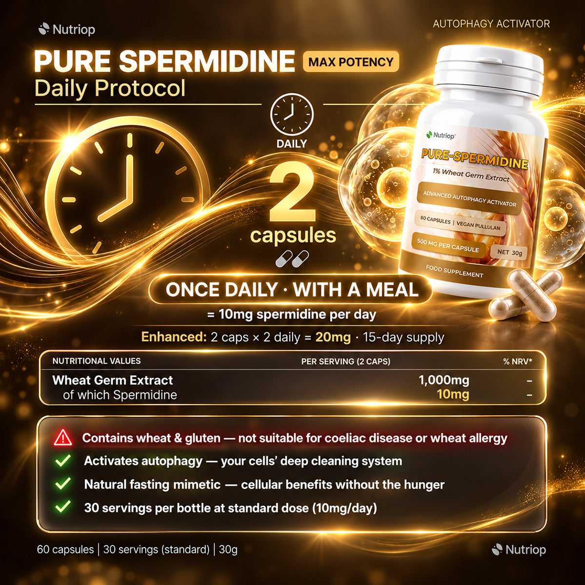 Pure Spermidine daily protocol: 2 capsules once daily with a meal = 10 mg spermidine per day (enhanced: 2 capsules twice daily = 20 mg). 1,000 mg wheat germ extract per serving. Contains wheat and gluten. 60 capsules, 30 servings.