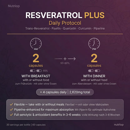 Bio-Enhanced Nutriop Longevity® Resveratrol PLUS with Pure Quercetin, Fisetin, Curcumin and Piperine - 1310mg per serving (x30)