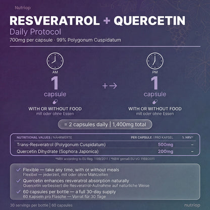 Resveratrol Nutriop Longevity® con Quercetina Pura Bio-Potenziato - Capsule da 700mg (x60)