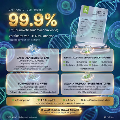 PURE-NMN-renhed 99,9 % (± 2,8 %), verificeret ved 1H-NMR-analyse på et DAkkS-akkrediteret laboratorium (rapport L-26-02161, 27. marts 2026); tungmetaller under detektionsgrænsen; formuleret i Schweiz; vegansk pullulankapsel uden fyldstoffer